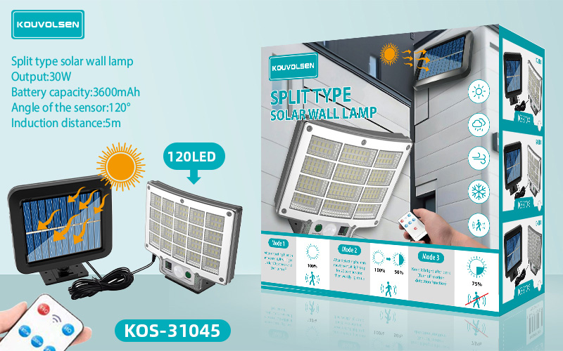 KOS-31045